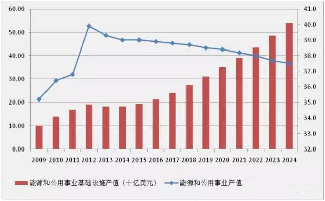 印度尼西亚人口数量_印度尼西亚人口数量2015-上海人口数量2015(3)