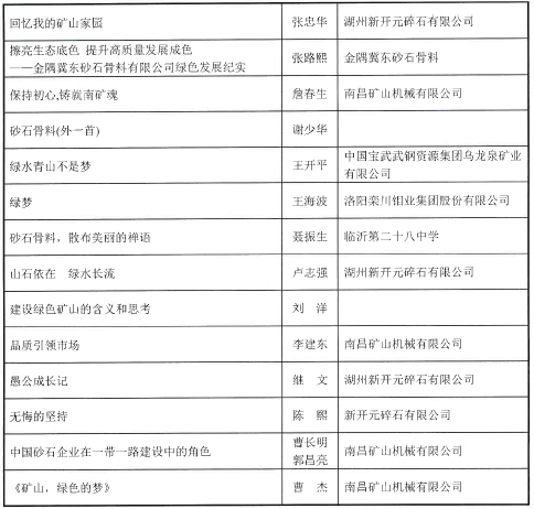 人口杯征文范文_关于举办湖南省 德立信杯 档案人精准扶贫征文活动的通知