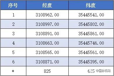 建筑石料用灰岩矿价值图片